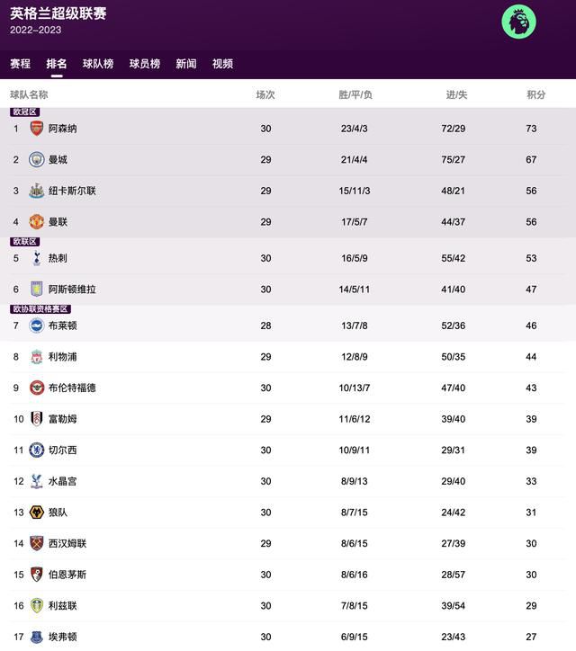 91人人草